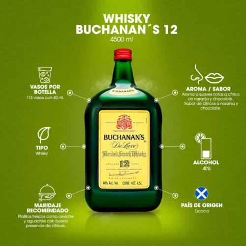 Whisky Buchanans 12 Años 4500 ml.