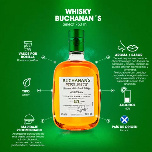Whisky Buchanans Select 15 Años 750 ml.