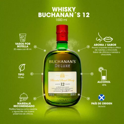 Whisky Buchanans 12 Años 750 ml.