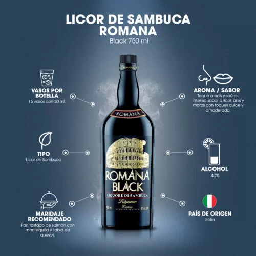Licor Sambuca Romana Black 750 ml.