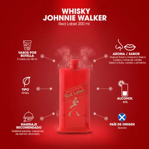 Whisky Johnnie Walker Red Label Pocket 200 ml.