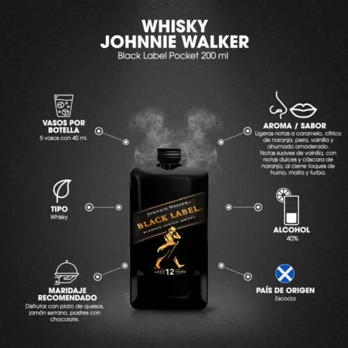 Whisky Johnnie Walker Black Label Pocket 200 ml.