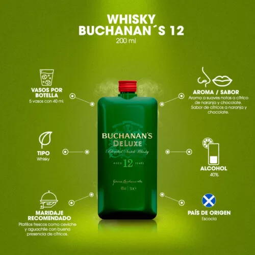 Whisky Buchanans 12 Años Pocket 200 ml. 6 Whisky Buchanans 12 Años Pocket 200 ml.