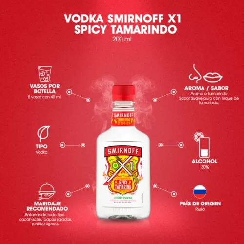 Vodka Smirnoff X1 Tamarindo 200 ml.